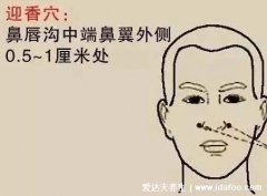 鼻塞怎么快速通气小技巧，按摩迎香穴/印堂