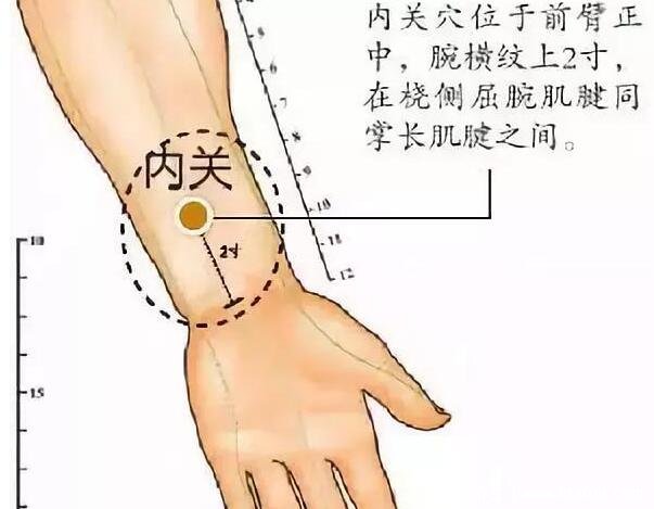 打嗝不止怎么办,教你五个止隔小方法(按摩内关/少商穴)
