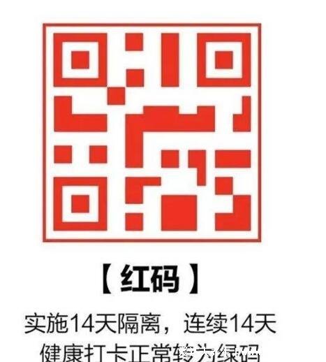 红码做几次核酸变绿码,密接者要6次/次密接可3次(附红码原因)