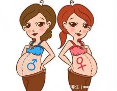 怀孕测男女最准的98%，看胎动/肚子形状