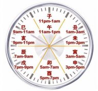 男孩出生的四个最佳时辰，巳时/午时/申时
