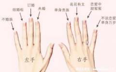 小拇指戴戒指说明什么，单身/离异/不婚族