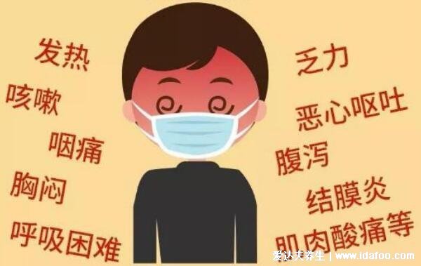 新冠肺炎早期的5个信号,注意发热/干咳/乏力是典型表现