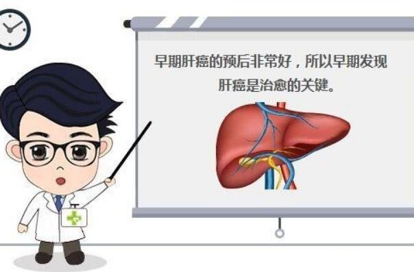 最难治的三大癌症,胰腺癌(癌中之王)/肝癌/胃癌