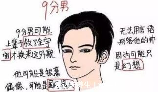 1-10分颜值标准图男,10分只能给一个人(父亲永远是最帅的)