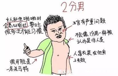 1-10分颜值标准图男,10分只能给一个人(父亲永远是最帅的)