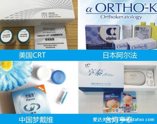 阿尔法ok镜效果好吗，度数影响效果(400度以上不建议使用)