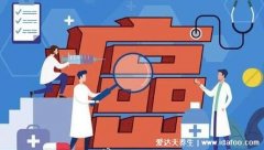 癌症就是一个人类骗局，4点就可以证明(癌症