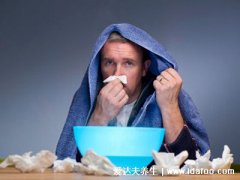 鼻炎喷雾剂十大排名,辅舒良和雷诺考特都