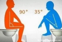 便秘一个动作立马排便，催便的方法5分钟见