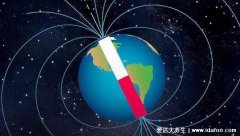 床头朝什么方向是正确的,南北朝向有益身