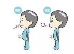 打嗝不止怎么办,教你四个止嗝小方法,亲