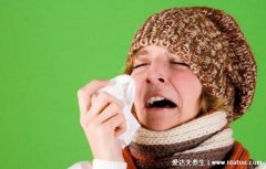 打喷嚏测吉凶最准，十二时辰表预兆测吉凶