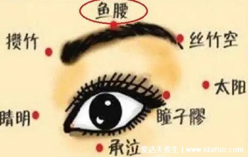 打嗝最快方法止嗝,按压手指快速止隔还可按摩(5个小方法)