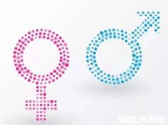 符号♀是什么意思,代表女神是照镜子的女