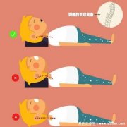 富贵包正确睡姿图片，富贵包怎么消除(合适