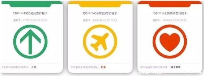 行程码怎么消除去过的城市,超过14天会自动更新(无法手动消除)