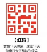 红码是什么原因造成的,5种红码认定情况要