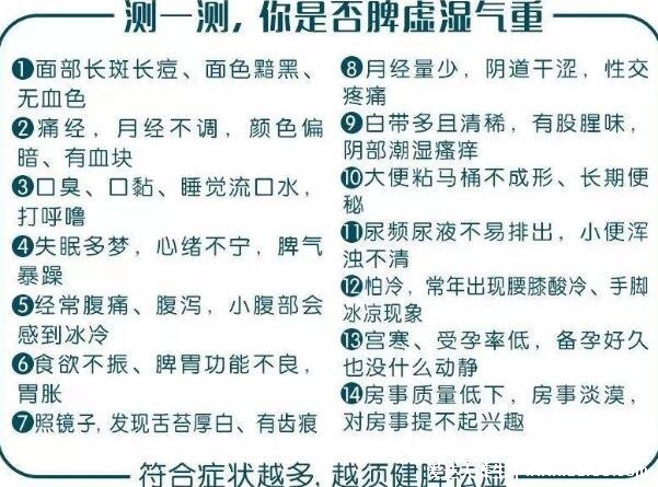 姜片祛湿减肥20斤,姜片外用内服都可以(不妨贴在肚脐)