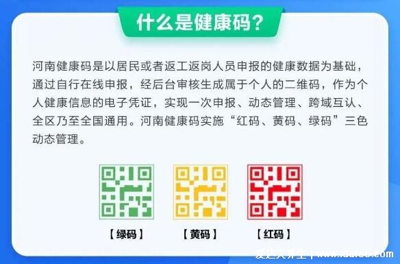 健康码怎么解除绑定,微信支付宝电子健康卡解绑方法图