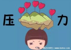 焦虑症的表现和症状，经常陷入自我怀疑