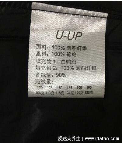 聚酯纤维100%好不好,抗皱保形但是透气性不好