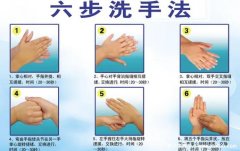 六步洗手法步骤示意图，揉搓时间大于15秒