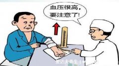 六种降压药副作用最小，优缺点一目了然(按