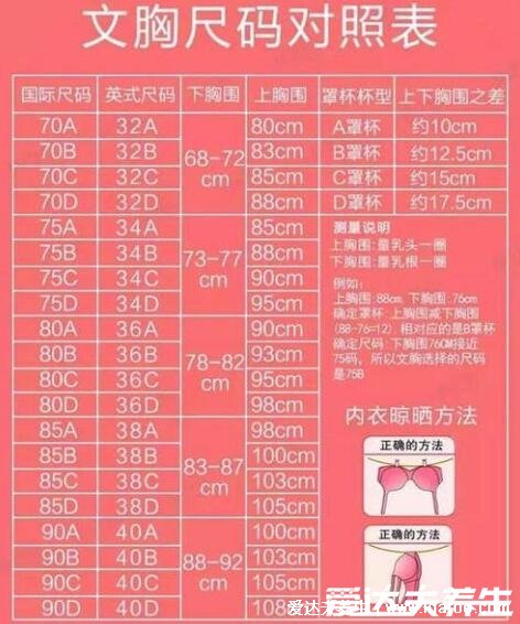 抹胸是什么东西,现代抹胸是一种时尚搭配单品(例如抹胸A字裙)