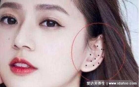 女人脸上十大吉痣,这些富贵痣招财又旺夫不要乱点