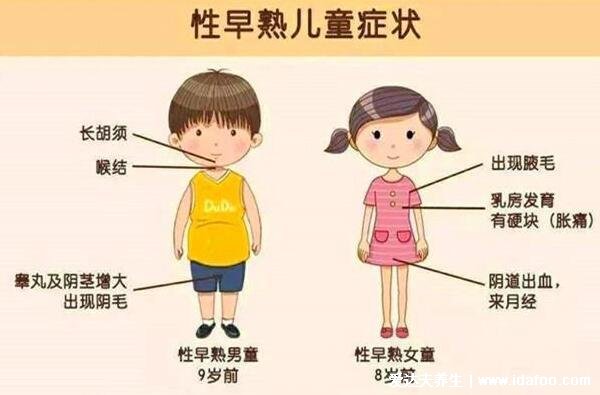 女性初潮一般在多少岁,还能长多高(12-16岁能再长5厘米)
