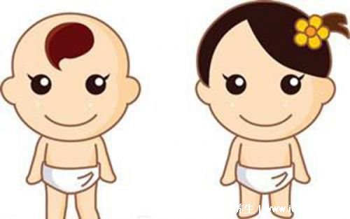 清宫图2021年生男生女表(正版),看年龄怀孕月份(附生男女公式)