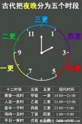三更半夜是几点至几点，是23:00到01:00(附五更
