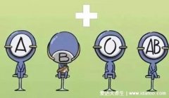 什么血型招蚊子，蚊子喜欢什么血型?(O型血