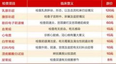 无痛人流需要多少钱大概多少钱，全程3000元