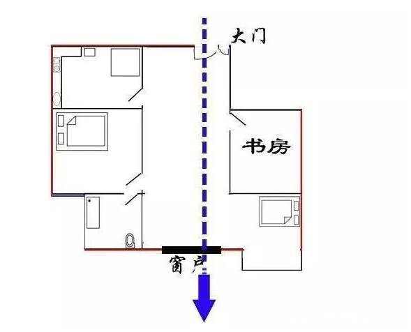 五种房子越住越穷,穿堂风户型不仅漏财还会影响身体健康