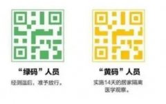 一般黄码几天可以变绿码，3天2次核酸阴性变