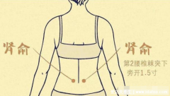 早泄穴位按摩图片，五大穴位助勃延时让你