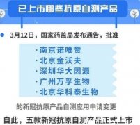 自测新冠的最简单方法,新冠抗原检测在家