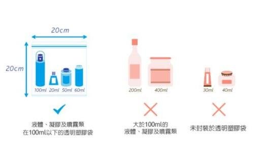 坐飞机能带化妆品吗,可以但每种化妆品限带一件(容量不超100毫升)