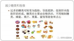 脂肪肝最怕三种食物,要远离甜食/动物肝脏