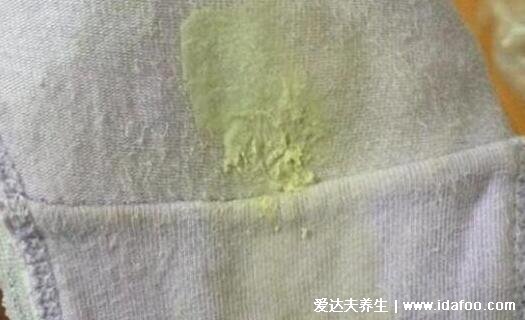 hpv是什么病毒图片,真实女性hpv病毒初期图(寻常疣/宫颈癌)