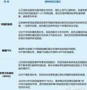 哺乳期可以打新型冠状病毒疫苗吗，哺乳期