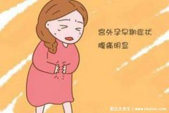 宫外孕的症状有哪些表现，腹痛/停经/阴道出