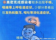 新冠肺炎一开始会嗓子疼吗,还有干咳发热