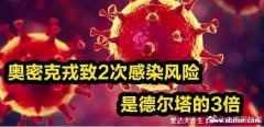 感染奥密克戎几天出现症状，多数只2到3天附