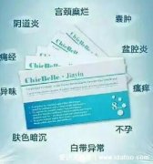 佳茵的功效与作用是什么药，女性私处改善