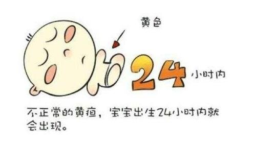 婴儿30天黄疸值对照表,看胆红素超221病理性黄疸(24小时内出现)