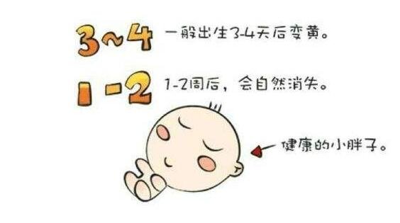 婴儿30天黄疸值对照表,看胆红素超221病理性黄疸(24小时内出现)