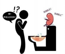 肾衰竭的早期症状表现，急性可少尿和慢性